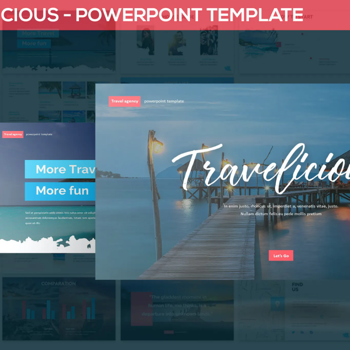 Travelicious [Template PPT]