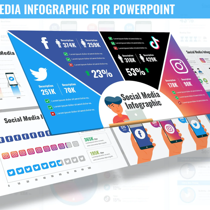 Infographic Social Media untuk PowerPoint